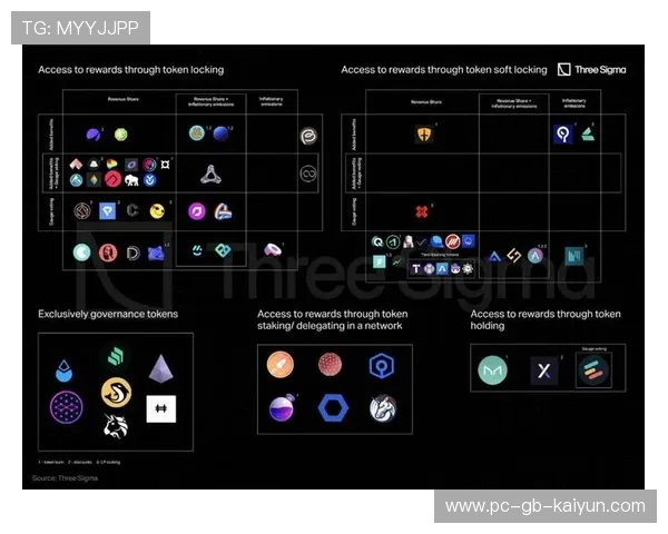联盟与科研机构携手打造未来：伤病预防智能穿戴设备全景解析