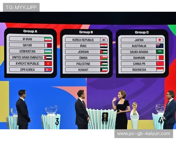 2026世界杯小组组合让教练们直呼:“太难准备了!” 2026世界杯小组组合让教练们直呼:“太难准备了!”