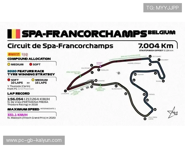 F1传奇车手突破个人里程碑 F1传奇车手突破个人里程碑